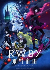 RWBY冰雪帝国 RWBY冰雪帝国