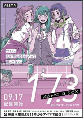 17.3aboutasex 17.3aboutasex
