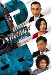 刑事情报科 刑事情报科